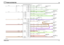 Page 12POWER DISTRIBUTION 
Td5
Defender (LHD)11
1
Td5
VWR000790-A-02
J
H
A
30 AMPFUSE 36
10 AMPFUSE 11
D
20 AMPFUSE 32
20 AMPFUSE 3520 AMPFUSE 3420 AMPFUSE 335 AMPFUSE 3015 AMPFUSE 3120 AMPFUSE 2930 AMPFUSE 28
CBF G
5 AMPFUSE 1720 AMPFUSE 16
5 AMPFUSE 1510 AMPFUSE 1410 AMPFUSE 1310 AMPFUSE 12
10 AMPFUSE 1015 AMPFUSE 910 AMPFUSE 8
C0167-2 C0448-5 C0162-5
C1315-9 C0153-1
C0994-30 C0595-17 C0595-18C0023-3 C0504-2 C0580-8
C0321-2C0658-33
C0242-2 C0595-11C0044-87 C0595-9 C0595-10
C0250-1
C0595-16 C0595-14...