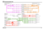 Page 112SPLICES AND CENTRE TAPS 
Defender (LHD)11165
VWR000830-A-04
A619/A620/A621 (RO) MAIN
(130) (110) (90)
(130)
(110)
(90)
(TDI)
(TD5)
A591 (GN) MAIN
A616 (RO) MAIN
A580 (W) MAIN
A360/391 (O) MAIN + A5 (O) CPOST
A334/420 (K) MAIN + A6 (K) CPOST
(110)(90)(90) (110)
C1315-13C0581-7
C0296-11 C0073-5
C0096-4 C0072-2 C0079-2C0376-7 C1759-7
C0376-7 C1763-7 C0376-7 C0390-7
C2120-2 C2119-2 C0376-9 C1759-9
C0376-9 C1763-9 C0376-9 C0390-9
C1305-7 C1260-7 C0942-1 C0929-7 C1260-7 C0942-1
C0162-4 C0448-4...