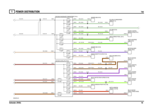 Page 11POWER DISTRIBUTION 
Td5
Defender (RHD)10
1
Td5
VWR000780-A-02
J
H
A
30 AMPFUSE 36
10 AMPFUSE 11
D
20 AMPFUSE 32
20 AMPFUSE 3520 AMPFUSE 3420 AMPFUSE 335 AMPFUSE 3015 AMPFUSE 3120 AMPFUSE 2930 AMPFUSE 28
CBF G
5 AMPFUSE 1720 AMPFUSE 16
5 AMPFUSE 1510 AMPFUSE 1410 AMPFUSE 1310 AMPFUSE 12
10 AMPFUSE 1015 AMPFUSE 910 AMPFUSE 8
C0167-2 C0448-5 C0162-5
C1315-9 C0153-1
C0994-30 C0595-17 C0595-18C0056-3 C0504-2 C0580-8
C0321-2C0658-33
C0242-2 C0595-11C0044-87 C0595-9 C0595-10
C0250-1
C0595-16 C0595-14...