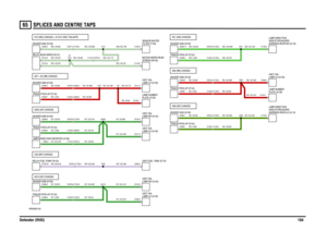 Page 105SPLICES AND CENTRE TAPS 
Defender (RHD)10465
VWR000820-A-08
A58 (GR) CHASSISA56 (RB) CHASSISA51 (GW) CHASSIS
A210 (GP) CHASSISSJ6 (WP) CHASSISA27 + A2 (RB) CHASSISA200 (GP) CHASSISA15 (WG) CHASSIS + A1/A12 (WG) TAILGATE
C1260-1 C1305-1 C0499-1C1745-2 C0376-4 C1763-4 C0292-1C0490-3
C0140-1 C0376-2 C1763-2 C0286-5
C1260-2 C1305-2 C0499-7C1260-3 C1305-3 C0499-4C1756-2 C0376-5 C1763-5 C0292-15
C0490-2 C0125-2
C1260-5 C1305-5 C0499-6C0376-6 C1763-6 C0288-6C0378-4 C1765-4C2062-4 C0730-30 C0124-6C1105-2
C1102-2...