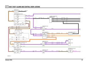 Page 21ANTI-THEFT ALARM AND CENTRAL DOOR LOCKING 
Defender (RHD)20
3
ANTI-THEFT ALARM AND CE NTRAL DOOR LOCKING
VWR000200-A-01
IN2 IN1
2A 2B
1
POS4-CRANKPOS3-IGN POS2-AUX
87A
87
86 85 30
-ALARM (J139) LED-ANTI-THEFT
G
60 AMPLINK 2
100 AMPLINK 1FUSE 305 AMP
(TDI) (TD5)
15 AMPFUSE 6
HCFD B
EA
20 AMPFUSE 7FUSE 2710 AMPFUSE 810 AMP60 AMPLINK 5
EARTH (E107)
12 VO LTS
C0731-87A C0570-1
C0595-6 C0595-1C0287-20 C0287-17C0296-7
C0296-14 C0296-13 C0574-2
C0004-2 C0003-2
C1266-6 C1267-6 C1264-6 C1265-6 C0285-9
C0285-10...
