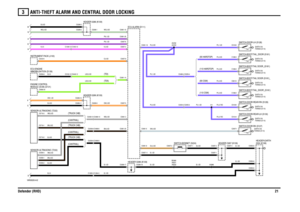 Page 22ANTI-THEFT ALARM AND CENTRAL DOOR LOCKING 
Defender (RHD)21
3
VWR000200-A-02
2121212121212121
FIXINGS (E110) EARTH VIA FIXINGS (E110) EARTH VIA FIXINGS (E110) EARTH VIA
FIXINGS (E110) EARTH VIA FIXINGS (E110) EARTH VIA FIXINGS (E110) EARTH VIA FIXINGS (E110) EARTH VIA
(110 CSW)(110 HARDTOP)(90 CSW) (90 HARDTOP)
E
(CANTRAIL)
(TRUCK CAB)
(CANTRAIL)
(TRUCK CAB)
(CANTRAIL) (TRUCK CAB)
FIXINGS (E110) EARTH VIA
D
(TDI)(TD5)
C FHAB
G
C0106-1
C0488-4 C0259-4
C0615-1
C0108-1
C0104-1 C2004-2 C2005-2C1992-1...