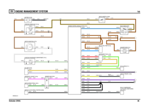 Page 37ENGINE MANAGEMENT SYSTEM 
Td5
Defender (RHD)36
20
ENGINE  MANAGEMENT  SYST EMTd5
VWR000340-A-01
IN2 IN1
2A 2B
1
P OS4-CRA NKPOS3-IGN POS2-AUX
21
87A87
86 85
3015 AMPFUSE 37
24BS,0.85,1410
FUSE 530 AMP
C
C0556-1
BA
FUSE 1210 AMP
A59
60 AMPLINK 5
EARTH (E107)
12 VO LTS
C0602-2 C0602-1C0063-85 C0063-30 C0123-3
C0123-1
C0658-19
C0658-32
C0658-18 C0040-7 C0288-14 C0288-13 C0504-10 C0504-11C0574-3
C0279-3
C0689-86 C0658-29 C0448-8 C0162-8 C0667-1C0658-35 C0029-1 C0288-3 C0288-10 C0658-16C0786-3 C0277-3...