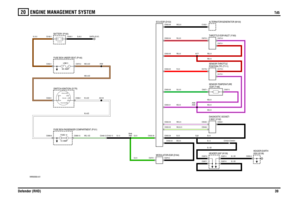 Page 40ENGINE MANAGEMENT SYSTEM 
Td5
Defender (RHD)39
20
Td5
VWR000360-A-01
IN2 IN1
2A 2B
1
P OS4-CRA NKPOS3-IGN POS2-AUX12 VOLTS
EARTH (E107)
10 AMPFUSE 12
0550 (K108) HEADER-EARTH
60 AMPLINK 5
C0287-6 C0287-7C0549-1
C0032-32 C0549-2 C0032-33 C0549-3
C0270-1C0287-4 C0287-8
C0270-2C0032-24 C0045-1 C0192-1
C0550-9 C0032-36 C1202-1
C0272-1 C0272-2 C0032-34 C0272-3
C0032-35
C0175-1 C0175-3 C0032-25 C0175-2
C0032-26
C0032-21C0027-2 C0027-1
C0162-6 C0448-6 C0032-29 C0032-28 C0448-13 C0162-13 C0580-10 C0580-9C0094-1...