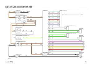 Page 41ANTI-LOCK BRAKING SYSTEM (ABS) 
Defender (RHD)4035
ANTI-LOCK BRAKING SYSTEM (ABS )
VWR000080-A-01
87 A
87
86 85 30IN2 IN1
2A 2B
1
POS4-CRANKPOS3-IGN POS2-AUX
C0362-1
F E
D
C B A
10 AMPFUSE 1160 AMPLINK 5
C0434-1
30 AMPLINK 4
EARTH (E107)
30 AMPFUSE 1
100 AMPLINK 1
12 VOLTS
C0504-5
C0504-9
C0504-10
C0504-11
C0504-17
C0504-18
C0504-12 C0505-8 C0505-7
C0505-5
C0505-4 C0505-6 C0505-3
C0502-2 C0502-1 C0517-2
C0517-1C0503-2 C0503-1 C0516-2 C0505-2C0516-1 C0505-1
C0504-2 C0580-8 C0580-1 C0028-1 C0094-1C0570-2...