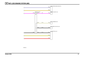 Page 42ANTI-LOCK BRAKING SYSTEM (ABS) 
Defender (RHD)4135
VWR000089-A-02F ED CBA
C0091-1 C0658-32
C0658-19
C0288-8 C0288-2 C0288-14
C0288-9 C0288-1
C0230-16 C0230-14
C0230-7 C0026-1 C0040-7 C0288-7
SWITCH-BRAKE FLUID LEVEL (S212) SWITCH-HANDBRAKE (S213) ENGINE CONTROL MODULE (ECM) (D131)
HEADER 0288 (K109)
INSTRUMENT PACK (J100) DIAGNOSTIC SOCKET (V100)
WY,0.5D K,0.5D
BW,0.5D
BW,0.5D 