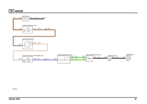 Page 47HEATER 
Defender (RHD)4639
HEATER
VWR000560-A-01
IN2 IN1
2A 2B
1
POS4-CRANKPOS3-IGN POS2-AUX
32
1
60 AMPLINK 5FUSE 1620 AMP
EARTH (E107)
12 VOLTS
C0570-2 C0632-1
C0550-1 C0289-2 C0289-6 C0058-3
C0058-2 C0058-1 C0056-1
C0056-2 C0056-3 C0580-18 C0580-17C0099-1
C0028-1C0045-1 C0192-1
A59
A231
SWITCH-BLOWER MOTOR (S184) MOTOR-BLOWER-FRONT (M132) BATTERY (P100)
FUSE BOX-UNDER SEAT (P140)
0550 (K108) HEADER-EARTH
FUSE BOX-PASSENGER COMPARTMENT (P101)HEADER 0289 (K109)
SWITCH-IGNITION (S176)
NW,4.0D NW,4.0D...