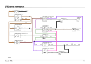 Page 49HEATED FRONT SCREEN 
Defender (RHD)4840
HEATED FRONT SCREEN
VWR000520-A-01
87A
87
86 85 3087A87
86 85
30
IN2 IN1
2A 2B
1
POS4-CRANKPOS3-IGN POS2-AUX
2 1
FIXINGS (E110) EARTH VIA0550 (K108) HEADER-EARTH
TELL TALESCREEN-LH (H114)ELEMENT-FR ONT
60 AMPLINK 55 AMPFUSE 1530 AMPFUSE 36
EARTH (E107)
12 VO LTS100 AMPLINK 1
C0809-1 C0285-1 C0285-20C0448-1 C0162-1 C0187-1 C0289-1C0550-1 C0289-2 C0289-8
C1623-5 C1623-2
C1623-6 C1623-4 C1623-8
C0296-1 C0296-8 C0131-4 C0570-2
C0094-1 C0028-1
C0580-9 C0580-16C0285-5...
