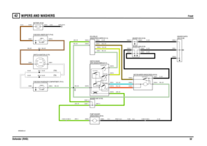 Page 53WIPERS AND WASHERS 
Front
Defender (RHD)52
42
WIP ERS AND  WASHERSFront
VWR000900-A-01
43 2 143 2 143
2 1
2121
21
IN2 IN1
2A 2B
1
POS4-CRANKPOS3-IGN POS2-AUX
(TDI) (TD5)
60 AMPLINK 5
PARK SWITCH
FUSE 915 AMP
FAST WIPE SLOW WIPE
FLICK WIPE 2 FLICK WIPE 1INTERMITTENT
WASH SWITCH
EARTH (E107)
12 VO LTS
C0289-7 C0289-13
C0028-1 C0094-1C0570-2 C0632-1
C0550-4
C1265-3 C1264-3C0550-6 C0550-1 C0289-2 C0289-14C0290-9 C0290-10 C0303-4
C0008-1 C0008-2 C1264-12 C1265-12C0030-4 C0030-1
C0030-2
C0030-3
C0030-5...