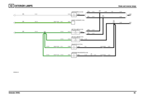 Page 56EXTERIOR LAMPS 
Brake and reverse lamps
Defender (RHD)55
43
Brake and reverse lamps
VWR000220-A-02
(90)
E
(TDI) (TD5)(TDI) (TD5)
(90)
(90)
B
H
C0557-1
5 WATT5 WATT21 WATT
LAMP-BRAKE-RH (A124)
21 WATT
LAMP-BRAKE-LH (A125)21 WATT
C0558-1
C0929-7 C1260-7 C0942-1
C0704-2 C1102-2C1102-6 C0704-6 C0929-5 C1260-5C1260-9 C0929-9
C0833-1 C0832-1C0499-3 C0499-6C0125-1 C0125-2C0121-1 C0121-2C2122-1 C2122-2
A214A66
A17 A118A44A76 A77 A95
A10A4 A221
LAMP-BRAKE-HIGH MOUNTED (A126) TRAILER PICK-UP (P124)_...