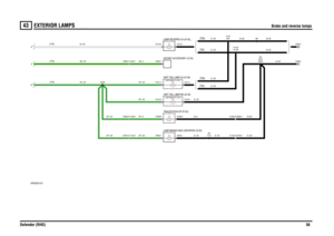 Page 57EXTERIOR LAMPS 
Brake and reverse lamps
Defender (RHD)56
43
Brake and reverse lamps
VWR000220-A-03
(110)
D
(TDI) (TD5)(TDI) (TD5)
(110)
(110)
A
G
C0565-1
5 WATT21 WATT21 WATT
LAMP BRAKE-RH_(A124)
21 WATT
LAMP BRAKE-LH (A125)21 WATT
C0564-1
C0929-7 C1260-7 C0942-1
C0704-2 C1102-2C1102-6 C0704-6 C0929-5 C1260-5C1260-9 C0929-9
C0833-1 C0832-1C0499-3 C0499-6C0125-1 C0125-2C0121-1 C0121-2C2122-1 C2122-2
A204A22A4 A145 A143A8
A10A4 A200A31 A19
LAMP-BRAKE-HIGH_MOUNTED (A126) TRAILER PICK-UP (P124)...