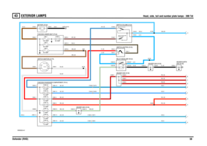 Page 59EXTERIOR LAMPS 
Head, side, tail and number plate lamps - 300 Tdi
Defender (RHD)58
43
EXTE RIOR LAMPS
Head, side, tail and number plate lamps - 300 Tdi
VWR000320-A-01
IN2 IN1
2A 2B
1
POS4-CRA NKPOS3-IGN POS2-AUX
212
131 2
87A
87
86 85 30
K JD
0550 (K108) HEADER-EARTH
H G E B
FCA
SWITCH-DIP (S101)
FLASH (S108) SWITCH-HEADLAMP
FUSE 2510 AMPFUSE 2410 AMPFUSE 2310 AMPFUSE 2210 AMPFUSE 1810 AMPFUSE 1910 AMP
20 AMPFUSE 3
60 AMPLINK 530 AMPLINK 6FUSE 155 AMP100 AMPLINK 1
EARTH (E107)
12 VO LTS
C0550-4 C0290-12...