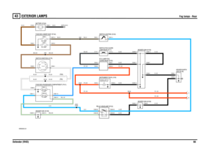 Page 67EXTERIOR LAMPS 
Fog lamps - Rear
Defender (RHD)66
43
EXTE RIOR LAMPS
Fog lamps - Rear
VWR000400-A-01
IN2 IN1
2A 2B
1
P OS4-CRA NKPOS3-IGN POS2-AUX
87A87
86 85
3031
2
(TDI) (TD5)
B A
1.2 WATT
GUARD REAR (J150) WARNING LAMP FOG
FUSE 2610 AMP30 AMPLINK 6FUSE 155 AMP60 AMPLINK 5
EARTH (E107)
12 VO LTS
C0290-9 C0290-12C0550-4 C0550-1 C0289-13
C0289-7 C0289-20
C0289-17
C0289-2
C0289-18 C0230-8 C0233-4C0543-3 C0543-1 C1741-4 C1741-1C0041-4
C0282-85 C0282-30 C0041-1
C0543-2 C0543-4
C0285-19 C0285-16C0282-86...