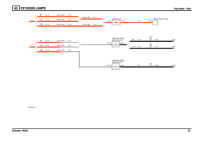 Page 68EXTERIOR LAMPS 
Fog lamps - Rear
Defender (RHD)67
43
Fog lamps - Rear
VWR000400-A-02
(110) (90)
C1413-1
(130) (110)
(90)(130)
(110)
B A
C0565-1
21 WATT
C0557-1
21 WATT
(90)
C0376-7 C1763-7 C0376-7 C1759-7
C0376-7 C0390-7 C0376-3 C1763-3 C0376-3 C1759-3
C0376-3 C0390-3
C1305-8 C1260-8 C0929-8 C1260-8
C0499-2 C1095-2 C1095-1
C2119-1 C2119-2
C2120-1 C2120-2
A46 A43 A204A22A4 A214A66 A17
DIODE_(G126)
-REAR-RH (A110) LAMP-FOG_GUARD
-REAR-RH (A110) LAMP-FOG GUARDTRAILER PICK-UP (P124)
B,2.0 S,1.5D S,1.5D...