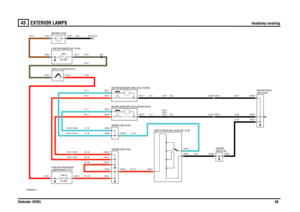 Page 69EXTERIOR LAMPS 
Headlamp levelling
Defender (RHD)68
43
EXTE RIOR LAMPS
Headlamp levelling
VWR000500-A-01
43
2
1
- +- +
31
2FUSE 2010 AMP30 AMPLINK 6
EARTH (E107)
12 VOLTS
C0550-1
C0289-2 C0289-5 C1267-8 C1266-8
C1265-14 C1264-14C0550-7 C0550-6 C1265-3 C1264-3
C1267-3 C1266-3
C0288-5
C0288-6 C0288-12 C0070-1 C0071-1
C1267-7 C1266-7
C1265-7 C1264-7C0290-18
C0290-17
C0290-13
C0290-8 C0290-6 C0041-2
C0290-1 C0041-1
C0581-6 C0581-1C0571-3 C0632-1C0045-1 C0192-1
C0071-2
C0070-2 C0071-3
C0070-3
C0093-3...