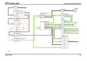 Page 70EXTERIOR LAMPS 
Direction indicator lamps\hazard warning
Defender (RHD)69
43
Direction indicator lamps\hazard warning
VWR000640-A-01
IN2 IN1
2A 2B
1
POS4-CRANKPOS3-IGN POS2-AUX
87 A87 86 85
30
31
2
60 AMPLINK 2
100 AMPLINK 1
(TDI) (TD5)
FUSE 3115 AMP
0550 (K108) HEADER-EARTH
ED C
B
A
1.2 WATT
INDICATOR-RH (J127) WARNING LAMP-DIRECTION
1.2 WATT
INDICATOR-LH (J128) WARNING LAMP-DIRECTION
1.2 WATTTRAILER (J130) WARNING LAMP1.2 WATTHAZARD (J129 WARNING LAMPLH RH
FUSE 2110 AMP60 AMPLINK 5
EARTH (E107)
12 VO...
