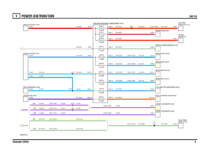 Page 9POWER DISTRIBUTION 
300 Tdi
Defender (RHD)8
1
300 Tdi
VWR000760-A-03
(110) (90)
HG
10 AMPFUSE 21
(130)(110)(90)
D
10 AMPFUSE 2710 AMPFUSE 2610 AMPFUSE 2510 AMPFUSE 2410 AMPFUSE 2310 AMPFUSE 2210 AMPFUSE 2010 AMPFUSE 1910 AMPFUSE 18
C0377-3 C0391-3
C0377-3 C1760-3C0124-8 C0704-4 C1102-4C0096-1 C0581-7 C0581-8
C1305-6 C1260-6C0350-1 C0378-1 C1765-1 C1042-1C0537-2 C1266-5 C1267-5
C0378-1 C1761-1C0929-6 C1260-6C0011-1 C0011-2
C0009-1 C0009-2
C0350-1 C0731-87AC0543-2 C1264-1 C1265-1 C1266-1 C1267-1
C1264-2...