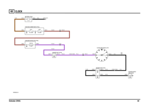 Page 83CLOCK 
Defender (RHD)8248
CLOCK
VWR000260-A-01
100 AMPLINK 1
60 AMPLINK 2
5 AMPFUSE 30
EARTH (E107)
12 VO LTS
C0570-1 C0632-1
C0550-1 C0289-2 C0289-7 C0289-13 C1040-2 C1048-2C0289-16 C0232-3 C1040-6 C1048-6 C0287-16 C0287-17 C0595-6
C0232-2 C0595-1C0045-1 C0192-1
A143A64
A36 A35
A24
CLOCK-ANALOGUE (J107) BATTERY (P100)
FUSE BOX-UNDER SEAT (P140)
0550 (K108) HEADER-EARTH HEADER 0289 (K109) HEADER 0287 (K109) FUSE BOX-SATELLITE (P109)
NK,4.0D
B,1.5DB,1.0 B,1.0D PN,0.75
B,1.5DB,0.5 PN,1.0 PN,1.5D PN,1.5D...