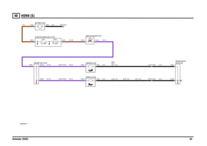 Page 85HORN (S) 
Defender (RHD)8448
HORN (S )
VWR000580-A-01
HORN (S104)SWITCH-
20 AMPFUSE 3
100 AMPLINK 1
EARTH (E107)
12 VO LTS
C0550-6 C0550-7
C1265-3 C1264-3 C1267-3 C1266-3 C0004-1
C0003-1 C0004-2
C0003-2 C1266-6 C1267-6
C1264-6 C1265-6 C0285-9 C0285-10 C0285-7C1042-8 C1042-7 C0572-1 C0632-1C0045-1 C0192-1
C103 B103 A103 A212 A210
A203
HORN-LH (L102) HORN-RH (L103) BATTERY (P100)
0550 (K108) HEADER-EARTH SWITCH-COLUMN (S123)
HEADER 0285 (K109)FUSE BOX-UNDER SEAT (P140)
B,2.0 B,2.0
B,2.0 B,0.75 B,0.75...