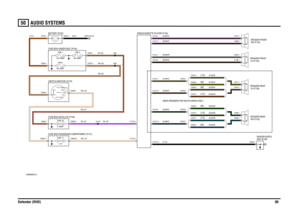 Page 91AUDIO SYSTEMS 
Defender (RHD)9050
AUDIO S YSTEMS
VWR000600-A-01
IN2 IN1
2A 2B
1
POS4-CRANKPOS3-IGN POS2-AUX
(110)
(90) (90)
(110)
REAR SPEAKERS FOR SOUTH AFRICA ONLY
60 AMPLINK 2
100 AMPLINK 1FUSE 305 AMP
(110)
(90)(90)(110)
FUSE 175 AMP60 AMPLINK 5
EARTH (E107)
12 VO LTS
C0393-1 C1847-1 C1847-2 C0393-2 C1847-3 C0393-3 C0393-4 C1847-4
C0379-3 C0379-4
C1315-12 C1315-3
C0379-1 C0379-2
C1315-14 C1315-6C0311-1
C0310-1
C0309-1
C0308-1 C0570-1
C0595-6 C0595-1C1315-8 C1315-1 C1315-11 C1315-2
C1315-15C0550-5...