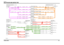 Page 102SPLICES AND CENTRE TAPS 
Defender (RHD)10165
VWR000820-A-04
A619/A620 (RO) MAIN
(130) (110) (90)
(130)
(110)
(90)
(TDI)
(TD5)
A587 (GN) MAIN
A616 (RO) MAIN
A518 (W) MAIN
A353/359 (O) MAIN + A5 (O) CPOST
A339/409 (K) MAIN + A6 (K) CPOST
(110)(90)(90) (110)
C0296-11 C0073-5
C0096-4 C0072-2 C0079-2C0376-8 C1759-8
C0376-8 C1763-8 C0376-8 C0390-8
C2121-2 C2122-2 C0376-9 C1759-9
C0376-9 C1763-9 C0376-9 C0390-9
C1305-7 C1260-7 C0942-1 C0929-7 C1260-7 C0942-1 C0250-2C0249-2 C0131-2 C0296-4 C0580-1
C0580-9...