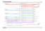 Page 12POWER DISTRIBUTION 
Td5
Defender (RHD)11
1
Td5
VWR000780-A-03J
(110) (90)
H
10 AMPFUSE 21
(130)(110)(90)
E
HEADER 0285 (K109)
10 AMPFUSE 2710 AMPFUSE 2610 AMPFUSE 2510 AMPFUSE 2410 AMPFUSE 2310 AMPFUSE 2210 AMPFUSE 2010 AMPFUSE 1910 AMPFUSE 18
C0704-4 C1102-4C0124-8
C0377-3 C1760-3 C0377-3 C0391-3C0096-1 C0581-8 C0581-7
C1305-6 C1260-6C0350-1 C0378-1 C1765-1C0537-2 C1266-5 C1267-5
C0378-1 C1761-1C0929-6 C1260-6C0011-1 C0011-2
C0009-1 C0009-2
C0350-1 C0731-87AC0543-2 C1264-1 C1265-1 C1266-1 C1267-1...