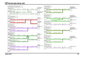 Page 104SPLICES AND CENTRE TAPS 
Defender (RHD)10365
VWR000820-A-07
SJ5 (WP) CHASSISA12 (GR) CHASSISA16 (GW) CHASSIS
A26 (P) CHASSIS
SJ4 (WP) CHASSIS
A91 (WG) CHASSIS + A1/A12 (WG) TAILGATEA221 (GP) CHASSISA103 (P) CHASSISA102 + A80 (RB) CHASSIS
A98 (GW) CHASSISA101 (GR) CHASSIS
C0378-4 C1761-4 C1186-4 C0730-30 C1692-2 C0378-1 C1761-1 C0573-3
C1260-6 C0929-6 C0350-1C1260-3 C0929-3 C0499-4C0837-2 C0376-5 C1759-5 C0292-15C1260-1 C0929-1 C0499-1C0928-2 C0376-4 C1759-4 C0292-1 C0124-6C1105-2
C0378-4 C0392-4 C0113-4...