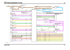 Page 38ENGINE MANAGEMENT SYSTEM 
Td5
Defender (RHD)37
20
Td5
VWR000340-A-02
(AMBIENT PRESS) (TMAP)
(TMAP)
(AMBIENT PRESS)
(SINGLE EGR)
DE
F
G
H
J
K
L
A
(SINGLE EGR)(EGR)
(EGR)
C0158-31 C0158-30
C1558-DC1558-C
C1558-B C1558-A
C0188-3 C0294-9 C0294-15
C0272-2C0158-4 C0149-3
C0658-20 C0787-CC0158-33
C0171-5 C0521-5
C0171-8 C0521-8
C0171-7 C0521-7
C0171-4 C0521-4
C0171-1 C0521-1
C0171-2 C0521-2
C0171-6 C0521-6 C0158-1
C0158-22
C0158-23
C0158-24
C0158-25
C0158-26
C0158-27C0685-3 C0685-1
C0158-19 C0184-2C0158-5...