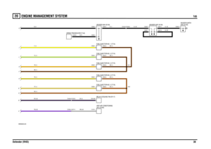 Page 39ENGINE MANAGEMENT SYSTEM 
Td5
Defender (RHD)38
20
Td5
VWR000340-A-03CGF
EK H L JD
WB,0.85
B
C0287-6 C0287-7
C1273-1C0526-2 C0526-1C0523-2 C0523-1C0525-2 C0525-1C0524-2 C0524-1C0522-2 C0522-1 C0195-2 C0294-1C0294-3 C0294-4C0550-9 C0287-4 C0287-8 C0162-6 C0448-6
C0448-9 C0162-9 C0019-86
C0786-4 C0277-4
SJ2 SJ1
(A/C) (D180) UNIT-AIR CONDITIONING FUEL INJECTOR-NO. 5 (T176) FUEL INJECTOR-NO. 2 (T173) FUEL INJECTOR-NO. 4 (T175) FUEL INJECTOR-NO. 3 (T174) FUEL INJECTOR-NO. 1 (T172) SPEED TRANSDUCER (T142)0550...