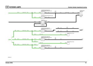 Page 71EXTERIOR LAMPS 
Direction indicator lamps\hazard warning
Defender (RHD)70
43
Direction indicator lamps\hazard warning
VWR000640-A-02
(TDI) (TD5)
(130)
C1413-1
21 WATT
C0565-1
21 WATT
(110)(90)
E
C0557-1
C D
21 WATT21 WATT21 WATT
C0499-4 C1305-3 C1260-3 C0376-5 C1763-5C1756-1 C1756-2
C0376-5 C1759-5
C0837-1 C0837-2 C0289-18
C0289-13C0289-2
C0289-7C0550-1 C0550-7 C1267-3 C1266-3
C0499-4 C0929-3 C1260-3 C0376-5 C0390-5 C1266-4 C1267-4
C0837-1 C0837-2C0002-1 C0002-2
C0012-2 C0013-1
A46 A43
A153 A155
A51...
