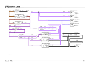 Page 75INTERIOR LAMPS 
Defender (RHD)7444
VWR000720-A-01
21212121
32
132 132
1
FIXINGS (E110) EARTH VIA FIXINGS (E110) EARTH VIA FIXINGS (E110) EARTH VIA FIXINGS (E110) EARTH VIA(90 CSW) (110 CSW) (FR INT LAMP) (110 CSW) (90 CSW)
(FR INT LAMP)
(110 CSW) (FR INT LAMP)
60 AMPLINK 2
SWITCH (S305)
5 WATT
SWITCH_(S305)
5 WATT
SWITCH (S304)
(90 CSW)
100 AMPLINK 1
5 WATT
A321 A317
5 AMPFUSE 30
EARTH (E107)
12 VO LTS
C0488-1 C0259-1 C0355-1
C0357-1
C0357-3
C1991-1 C0356-1
C0356-3
C1209-1 C2004-2 C2005-2 C0570-1...