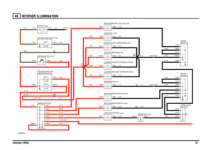 Page 77INTERIOR ILLUMINATION 
Defender (RHD)7646
INTERIOR ILLUMINATION
VWR000680-A-01
31
2FUSE 1810 AMP
A
1.2 WATT1.2 WATT1.2 WATT1.2 WATT1.2 WATT1.2 WATT1.2 WATT1.2 WATT1.2 WATT1.2 WATT
FUSE 2010 AMP30 AMPLINK 6
EARTH (E107)
12 VOLTS
C0581-2
C0287-6 C0287-7
C0287-9
C0287-10
C0290-2
C0290-3C0321-1 C0321-6C0242-1 C0242-6C0289-5
C0290-16 C0290-7C0093-3 C0093-5
C0289-7
C0289-2 C0289-16 C0289-13
C0287-3
C0287-4
C0550-9 C0550-1
C0550-3 C0292-11 C0292-13C1048-2 C1040-2
C1048-9 C1040-9 C1055-2 C1055-1
C0089-1...