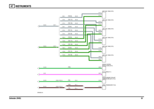 Page 82INSTRUMENTS 
Defender (RHD)8147
VWR000660-A-04
(TDI 130) (TDI 110)
(TDI 90) (TD5 130) (TD5 110)
(TD5 90)
(TDI 130)
(TDI 110) (TDI 90) (TD5 130)
(TD5 110)(TD5)
F
(TD5)(TDI)
E
(TDI)
C A
(TD5 90)
GD
C0391-1
C1760-1
C1764-1
C0391-1
C1760-1
C1764-1
C0391-5
C1760-5
C1764-5
C0391-5
C1760-5
C1764-5 C0377-5 C0377-1
C2062-1 C2062-2 C1186-1 C1186-2 C0113-1 C0113-2 C2063-2 C2063-3 C0115-2 C0115-3
C0195-3 C0448-10 C0162-10C0169-1 C0448-14 C0162-14C0114-2 C0114-3
C0057-4 C0658-7
UNIT-FUEL TANK (D179)
UNIT-FUEL TANK...