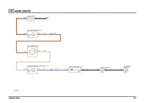 Page 89CIGAR LIGHTER 
Defender (RHD)8849
CIGAR LIGHTER
VWR000240-A-01
IN2 IN1
2A 2B
1
POS4-CRA NKPOS3-IGN POS2-AUXFUSE 1620 AMP60 AMPLINK 5
EARTH (E107)
12 VOLTS
C0550-3 C0292-11 C0292-13 C0089-1 C0089-2 C0580-18 C0580-17C0099-1
C0028-1C0570-2 C0632-1C0045-1 C0192-1
A231A59
CIGAR LIGHTER-FRONT (J112) BATTERY (P100)
0550 (K108) HEADER-EARTH
HEADER 0292 (K109) FUSE BOX-PASSENGER COMPARTMENT (P101) FUSE BOX-UNDER SEAT (P140)
SWITCH-IGNITION (S176)
B,1.5D B,1.0D WO,4.0D
PG,1.0D PG,2.0 NW,4.0D NW,4.0D N,10.0 B,40.0 