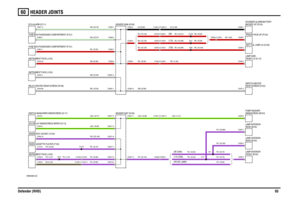 Page 94HEADER JOINTS 
Defender (RHD)9360
VWR000480-A-02
(FR INT LAMP) (110 CSW) (90 CSW)
(130)(110) (90)
C0355-3 C0356-3
C0357-3
C0488-3 C0259-3
C1048-11 C1040-11 C0287-20 C1060-6C0490-3 C0376-2 C1763-2
C0286-6C0538-2 C1264-5 C1265-5 C0581-4
C0233-20C0376-2 C1759-2
C0072-4 C0286-12
C0287-17 C1315-9C0287-18 C0040-16C0287-13 C0303-6C0287-12 C0278-2
C1060-9 C1048-6 C1040-6 C0287-16 C0287-15C0008-2 C1264-12 C1265-12 C0287-11C0499-7 C0929-2 C1260-2 C0376-2 C0390-2
C0286-5C1264-10 C1265-10 C0286-3C0666-1
C0286-11...