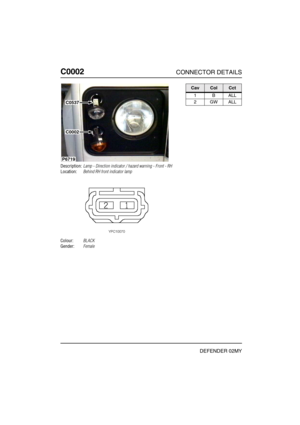 Page 101C0002CONNECTOR DETAILS
DEFENDER 02MY
C000 2
Description:Lamp - Direction indicator / hazard warning - Front - RH
Location:Behind RH front indicator lamp
Colour:BLACK
Gender:Female
P6719
C0002
C0537
CavColCct
1BALL
2GWALL 