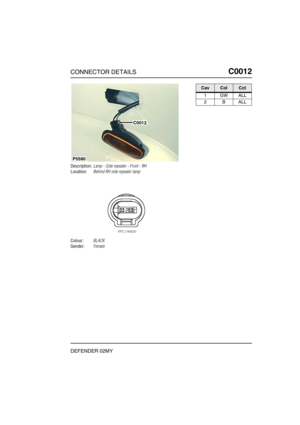 Page 108CONNECTOR DETAILSC0012
DEFENDER 02MY
C0 012
Description:Lamp - Side repeater - Front - RH
Location:Behind RH side repeater lamp
Colour:BLACK
Gender:Female
P5580
C0012
CavColCct
1GWALL
2BALL 