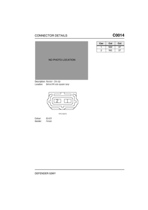 Page 110CONNECTOR DETAILSC0014
DEFENDER 02MY
C0 014
Description:Resistor - Dim dip
Location:Behind RH side repeater lamp
Colour:BLACK
Gender:Female
NO PHOTO LOCATION
CavColCct
1NW37
2NG37 