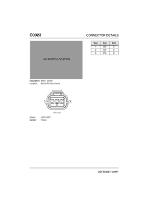 Page 113C0023CONNECTOR DETAILS
DEFENDER 02MY
C002 3
Description:Motor - Blower
Location:Behind RH side of fascia
Colour:LIGHT GREY
Gender:Female
NO PHOTO LOCATION
CavColCct
1GS2
2GY2
3PG2 