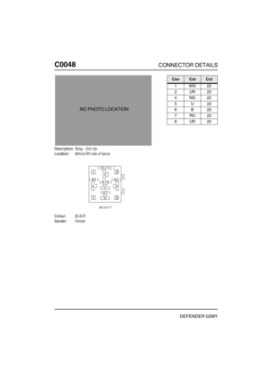 Page 123C0048CONNECTOR DETAILS
DEFENDER 02MY
C004 8
Description:Relay - Dim dip
Location:Behind RH side of fascia
Colour:BLACK
Gender:Female
NO PHOTO LOCATION
CavColCct
1WG22
2UR22
4NG22
5U22
6B22
7RO22
8UR22 