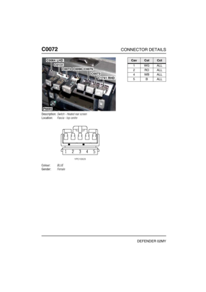 Page 133C0072CONNECTOR DETAILS
DEFENDER 02MY
C007 2
Description:Switch - Heated rear screen
Location:Fascia - top centre
Colour:BLUE
Gender:Female
C0064
C0131
C0072C0096C0079
C0073
C1741
LHD
RHD
P6695
CavColCct
1WGALL
2ROALL
4WBALL
5BALL 