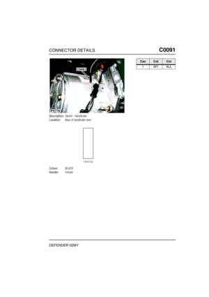 Page 140CONNECTOR DETAILSC0091
DEFENDER 02MY
C0 091
Description:Switch - Handbrake
Location:Base of handbrake lever
Colour:BLACK
Gender:Female
P5779
C0091
CavColCct
1WYALL 