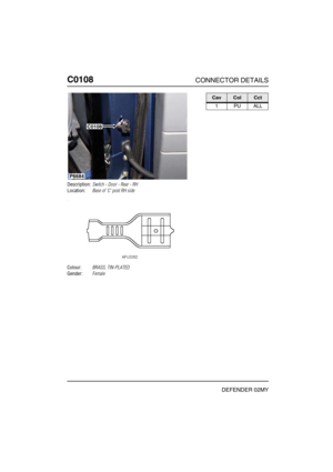 Page 147C0108CONNECTOR DETAILS
DEFENDER 02MY
C010 8
Description:Switch - Door - Rear - RH
Location:Base of C post RH side
Colour:BRASS, TIN-PLATED
Gender:Female
P6684
C0108
CavColCct
1PUALL 