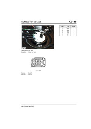 Page 150CONNECTOR DETAILSC0115
DEFENDER 02MY
C0 115
Description:Fuel tank
Location:Above fuel tank
Colour:BLACK
Gender:Female
P6753
C0115
CavColCct
1WP14
2GB14
3SB14
4B14 