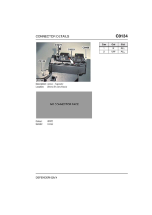 Page 156CONNECTOR DETAILSC0134
DEFENDER 02MY
C0 134
Description:Sensor - Evaporator
Location:Behind RH side of fascia
Colour:WHITE
Gender:Female
P5766
C0134
C0279
C0023C0068
NO CONNECTOR FACE
CavColCct
1KALL
2UWALL 