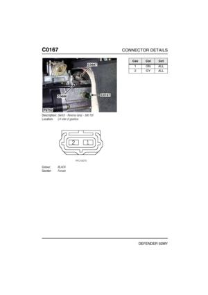 Page 163C0167CONNECTOR DETAILS
DEFENDER 02MY
C016 7
Description:Switch - Reverse lamp - 300 TDi
Location:LH side of gearbox
Colour:BLACK
Gender:Female
P6752
C0687
C0167C0686
CavColCct
1GNALL
2GYALL 