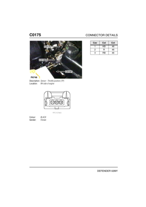 Page 169C0175CONNECTOR DETAILS
DEFENDER 02MY
C017 5
Description:Sensor - Throttle position (TP)
Location:RH side of engine
Colour:BLACK
Gender:Female
P6748
C0175
C0198
C0187
CavColCct
1KB46
2R46
3RB46 