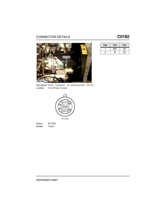 Page 174CONNECTOR DETAILSC0182
DEFENDER 02MY
C0 182
Description:Clutch - Compressor - Air conditioning (A/C) - 300 TDi
Location:Front RH side of engine
Colour:NATURAL
Gender:Female
P6750
C0182
CavColCct
1BG25
2B25 