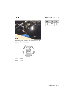 Page 175C0182CONNECTOR DETAILS
DEFENDER 02MY
C018 2
Description:Clutch - Compressor - Air conditioning (A/C) - Td5
Location:Front RH side of engine
Colour:GREY
Gender:Female
P5572
C0182
CavColCct
1BG25
2B25 