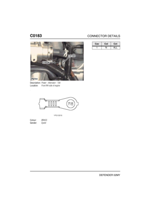 Page 177C0183CONNECTOR DETAILS
DEFENDER 02MY
C018 3
Description:Power - Alternator - Td5
Location:Front RH side of engine
Colour:BRASS
Gender:Eyelet
P6731
C0183
C0226
CavColCct
1NALL 